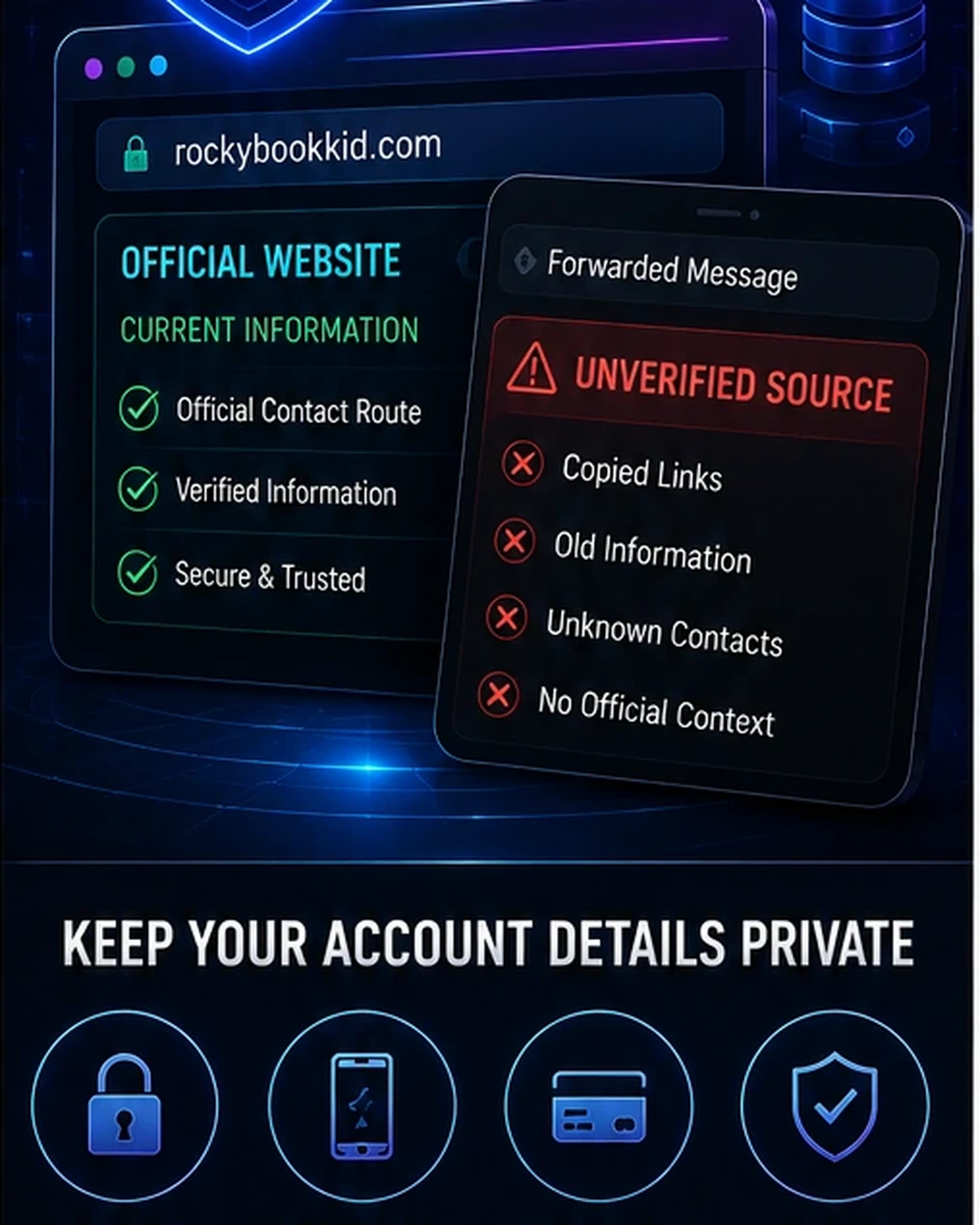 Diamond ID current account information